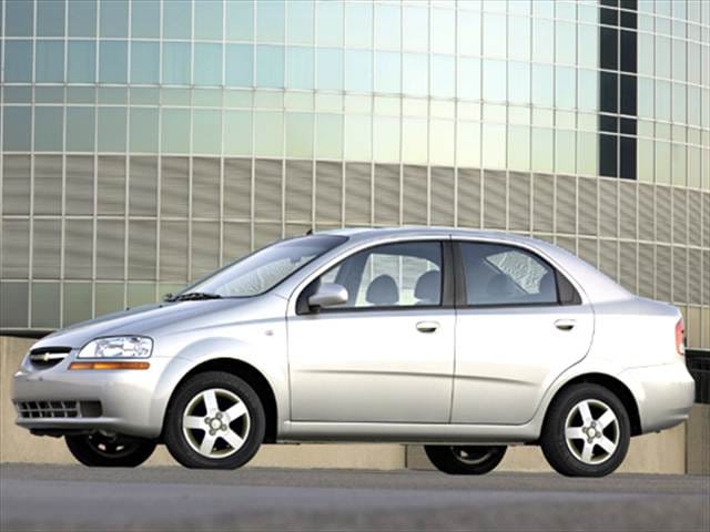 Chevrolet aveo 2005
