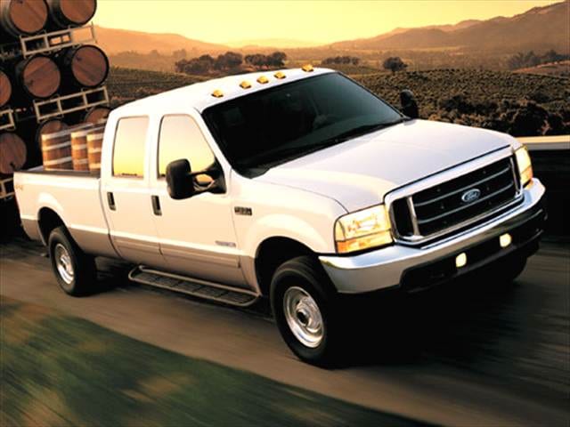Used 2005 Ford F250 Super Duty Crew Cab King Ranch Pickup 4d