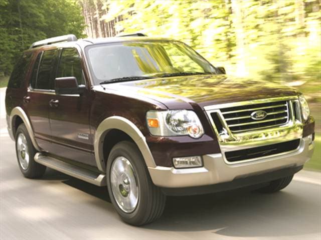 Used 2006 Ford Explorer Values Cars For Sale Kelley Blue Book