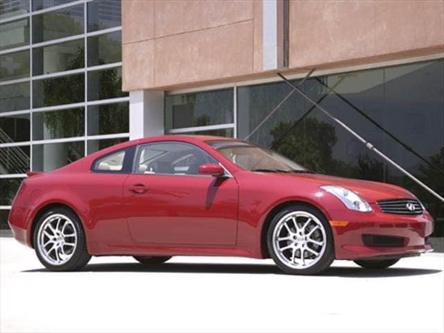 Used 2006 INFINITI G35 Coupe 2D Pricing | Kelley Blue Book