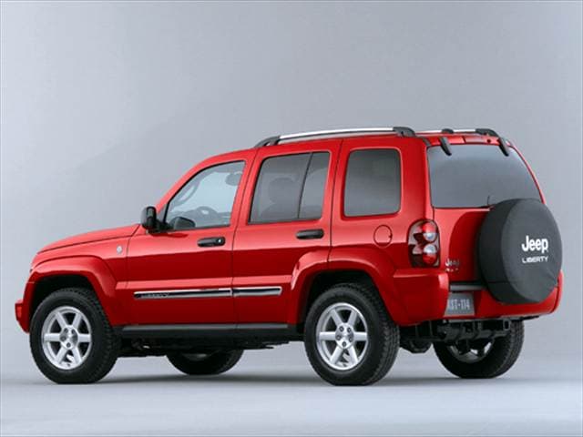 Used 2006 Jeep Liberty Limited Edition Sport Utility 4D ...