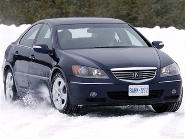 Acura rl 2008