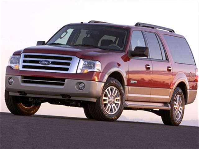 2008 Ford Expedition Pricing Reviews Ratings Kelley