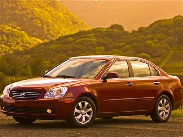 2008 Kia Optima LX Sedan 4D Used Car Prices | Kelley Blue Book
