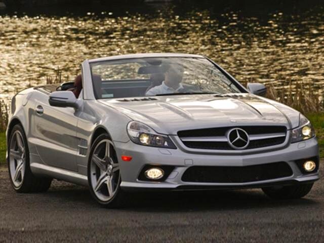 Used 2009 Mercedes Benz Sl Class Values Cars For Sale Kelley